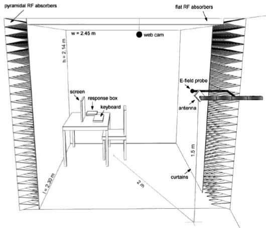 Hier fehlt nur noch Uri Geller
